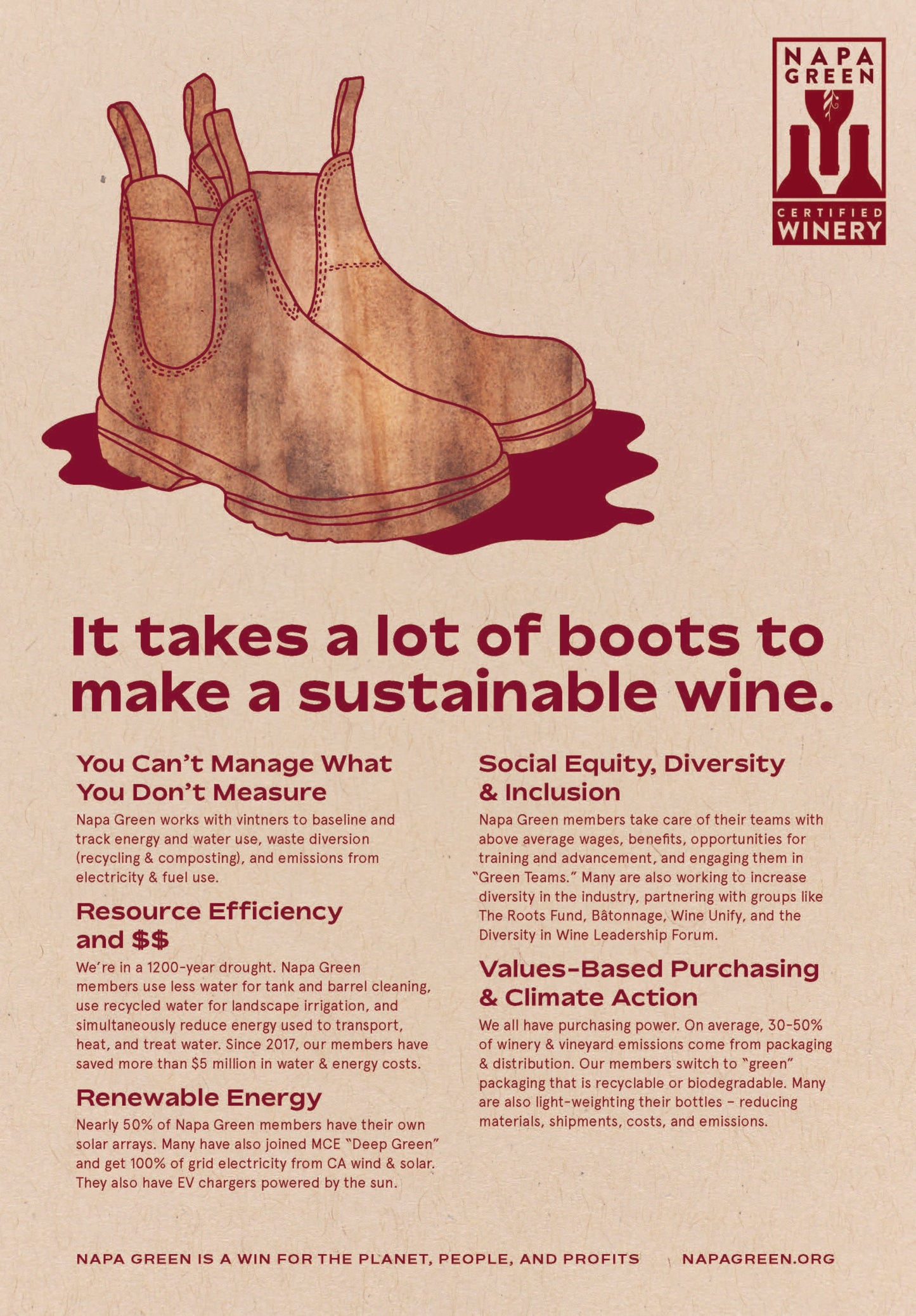 Napa Green Winery Posters