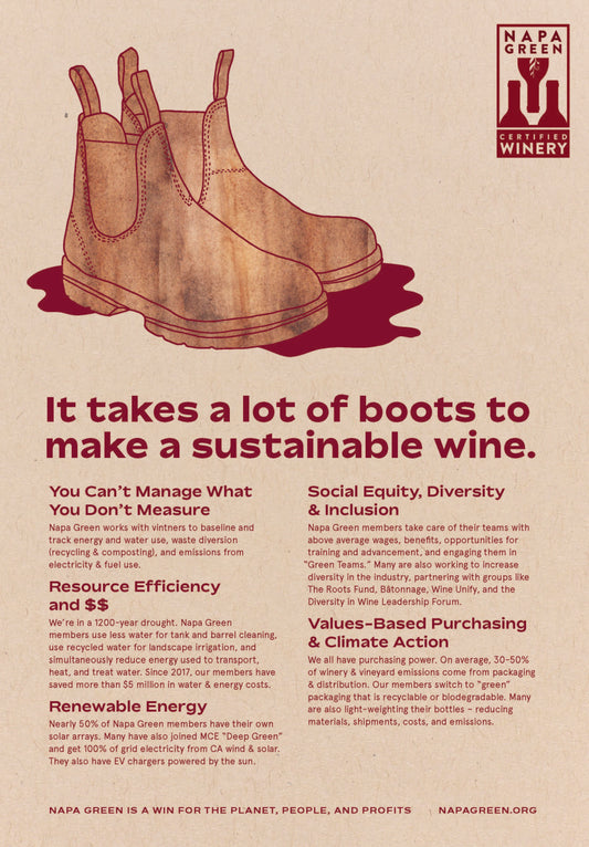 Napa Green Winery Posters